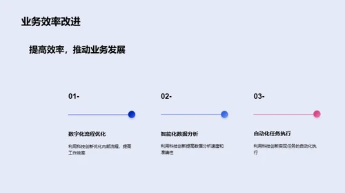 科技赋能企业变革