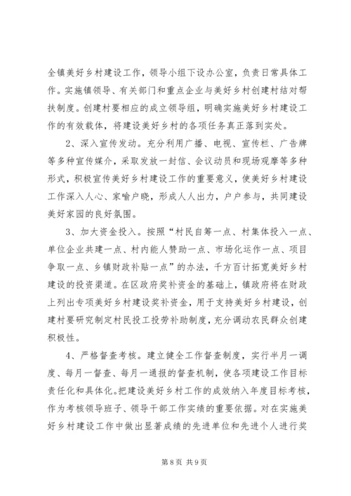 美好乡村建设资金筹措方案.docx