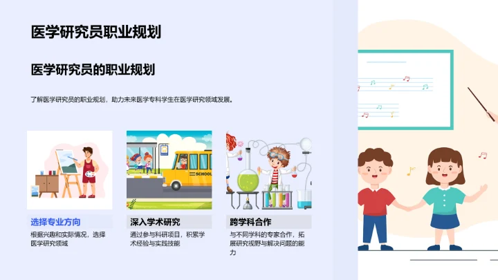 医学专科职业指导PPT模板