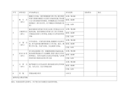 汽车维修有限公司绩效考核办法.docx