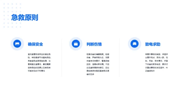 蓝色医疗基础培训课件PPT案例