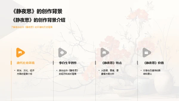 诗仙李白与《静夜思》