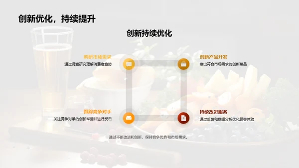 餐饮新篇章