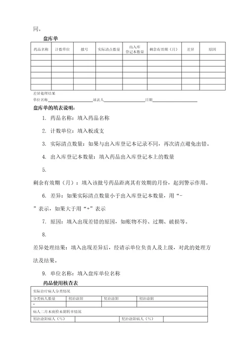 药品管理使用的各种表格完整版