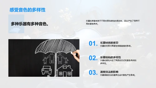 探索音色之旅