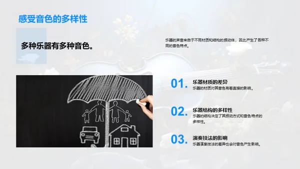 探索音色之旅