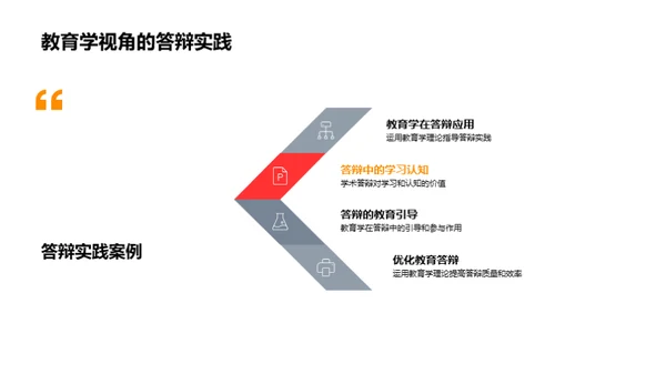 教育学视角下的学术答辩