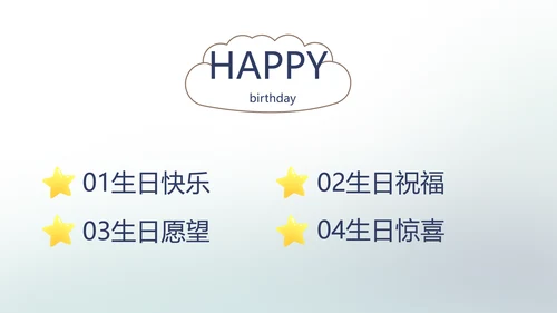 蓝色生日快乐生日派对纪念册相册PPT