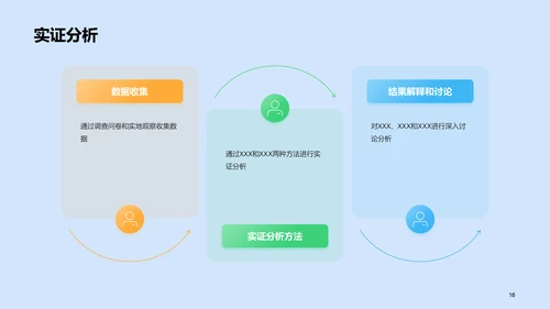 蓝色插画毕业答辩通用PPT模板
