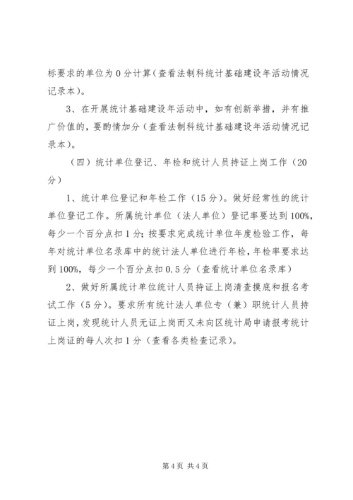 统计法制考核计划.docx