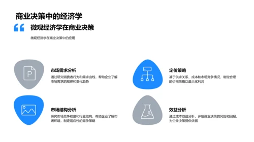 微观经济学教学