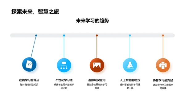 掌握计算机全知识