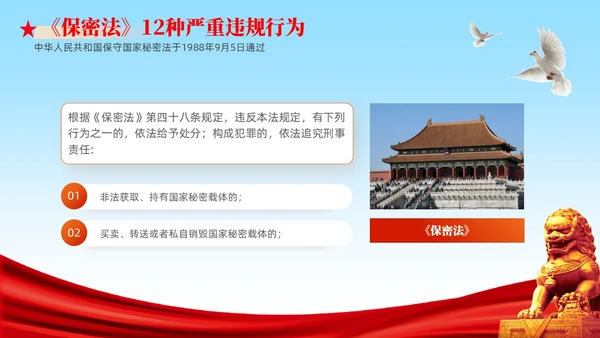 党支部党务工作党建知识培训党课安全保密宣传教育PPT保密培训