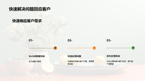 升级餐饮服务，塑造品牌新形象