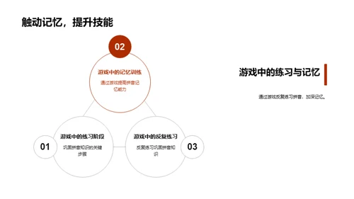 拼音互动之旅