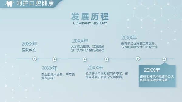 蓝色简约牙科诊所年终工作总结汇报动态PPT
