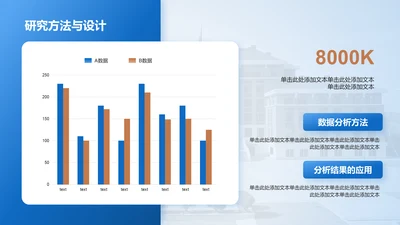 研究方法与设计-毕业论文开题答辩