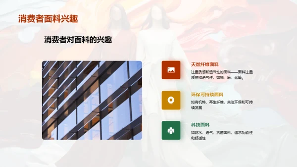 20XX时尚启示录