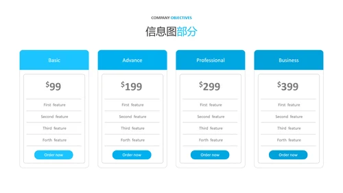 简洁蓝色设计公司简介商务汇报PPT模板
