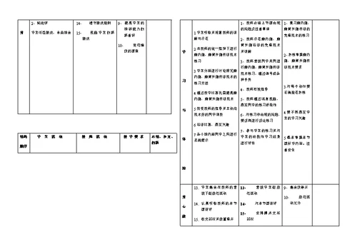 高中体育足球教案