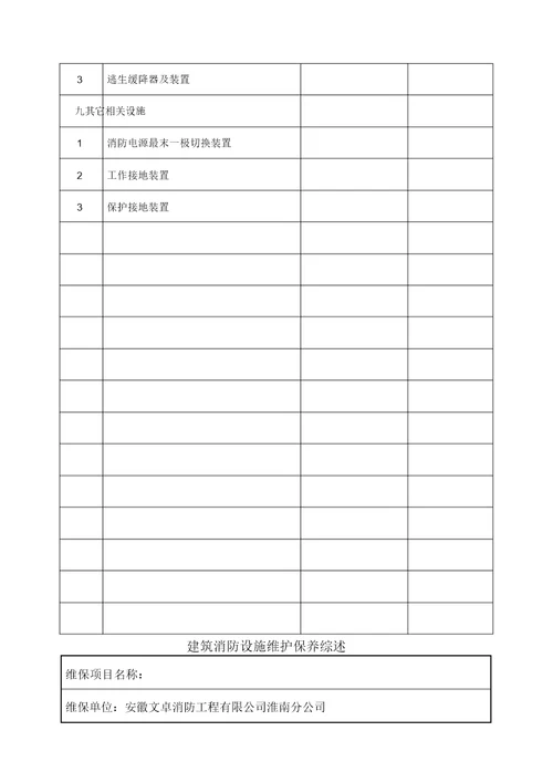 消防维保月巡检报告计划