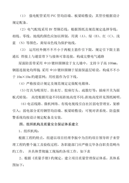 楼电气综合施工组织设计.docx