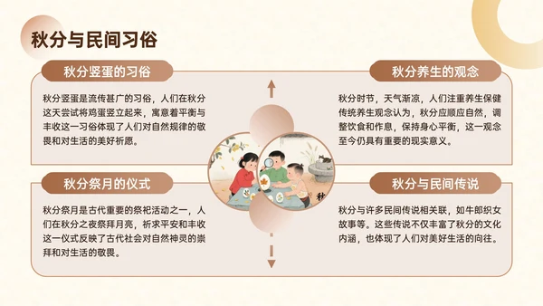 棕色中国风秋分文化宣传主题PPT模板