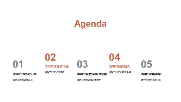 清明节：历史与教育