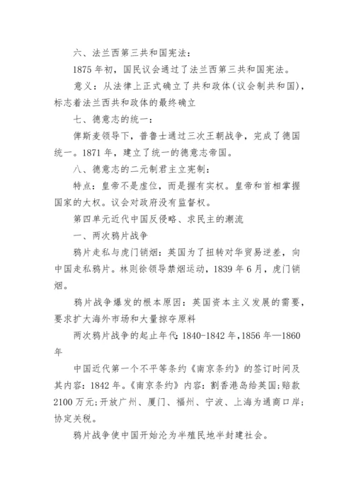 高一历史必修一考点梳理.docx