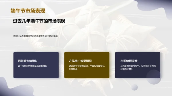 端午营销，策略解析