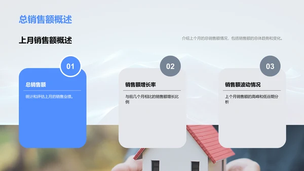 房产销售财务总结PPT模板
