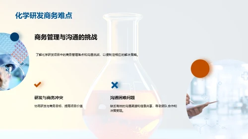 提升化学研发商业价值