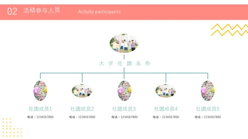 社团活动策划PPT模板