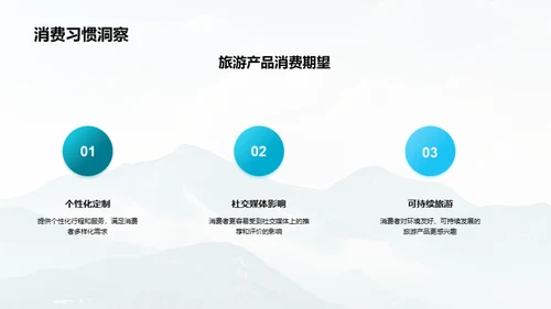 旅行之巅