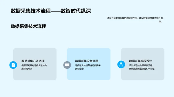 农学研究：探索与实践