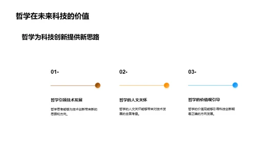 哲学引领科技创新