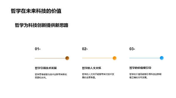 哲学引领科技创新