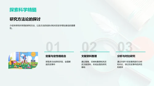 历史研究突破PPT模板