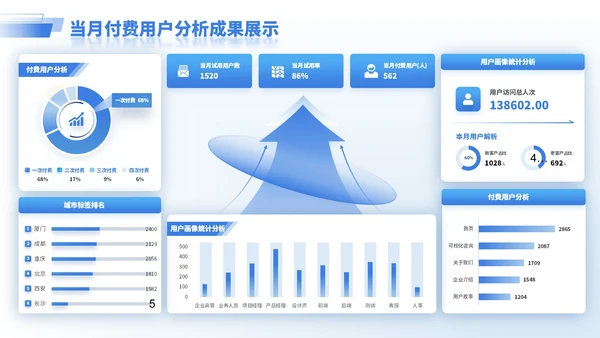 蓝色商务风逻辑表格PPT版式合集