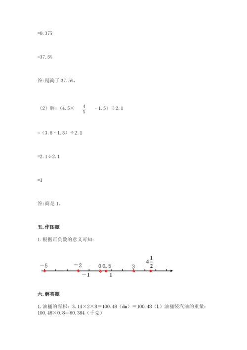 小升初数学期末测试卷精品（全优）.docx