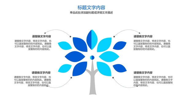 大脑研究健康医疗医学ppt模板