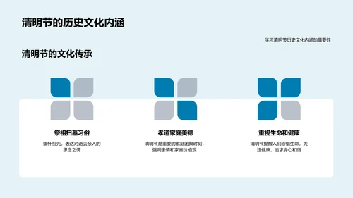 清明节科普讲解PPT模板