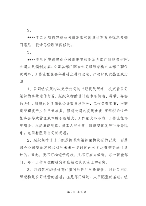 人事部工作总结与计划.docx