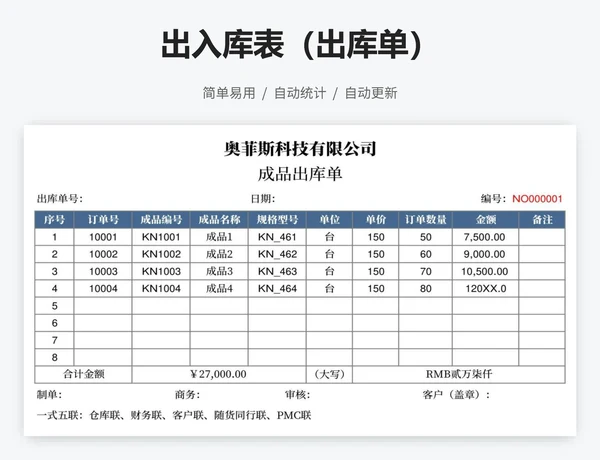 出入库表（出库单）