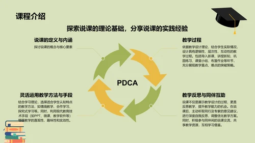 黄色插画风教师说课教学设计公开课PPT模板
