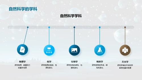 探秘自然科学