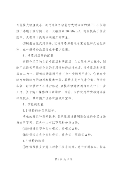 喷漆房安全管理制度专题.docx