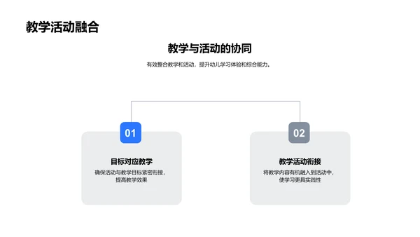 优化幼儿园教学活动PPT模板