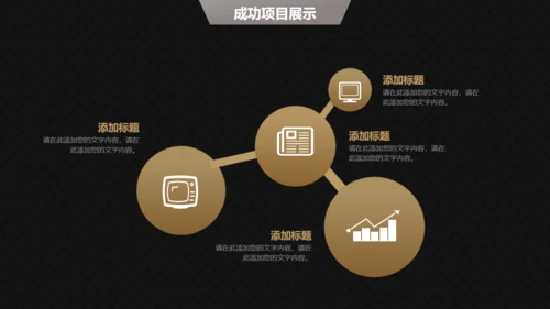 高端黑金商务商业计划书通用PPT模版