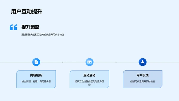 新媒体运营月报PPT模板